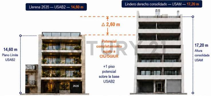 Terreno Edificable en Parque Chas | 742m2 Comercializables + Potencial de Enrase | Excelente Ubicaci — foto 1